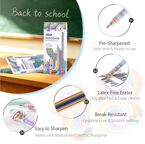 ECOTREE Pencils #2 Pre-Sharpened Pencils for Kids Cute Rainbow Pencil Number 2 Pencil for School, Writing, 12 Count