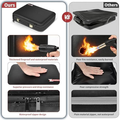 3200℉ Fireproof Briefcase 15.6in Laptop, Legal Size Organizer Filer | Includes13-pocket accordion folder,UL-94 VTM-0 Certified 6-layer,Waterproof Sealed Zippers,Dual-compartment,Bags Only