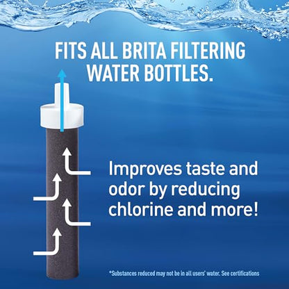 Brita Stainless Steel Premium Filtering Water Bottle, BPA-Free, Reusable, Insulated, Replaces 300 Plastic Water Bottles, Filter Lasts 2 Months or 40 Gallons, Includes 1 Filter, Marina - 32 oz