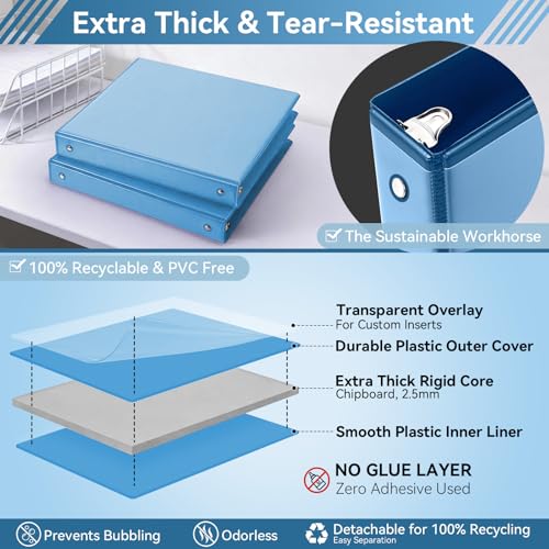 SUIN 1 Inch 3 Ring Binder, Clear 1'' View Presentation Binders with 2 Pockets, Fits 8.5 x 11 Letter Size, Durable Polypropylene, Non-Stick & PVC-Free for School, Office & Home (Aqua Blue) - color: Aqua Blue