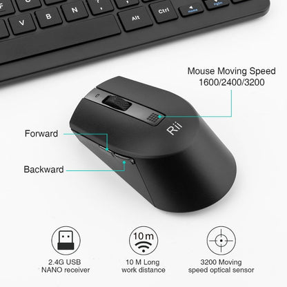 Rii RKM709 2.4 Gigahertz Ultra-Slim Wireless Keyboard and Mouse Combo, Multimedia Office Keyboard for PC, Laptop and Desktop,Business Office(Black)-New