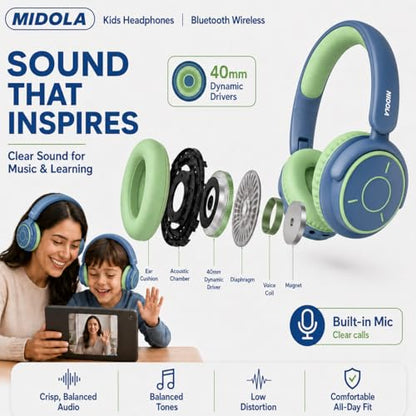 MIDOLA Kids Bluetooth Headphones 68H Play Time,Volume Limit 85/94dB, Foldable Lightweight Wireless Over-Ear Headphone for Kid Toddler Child Pad Tablet,Headsets with Built-in Mic Green Blue - color: Deep Blue