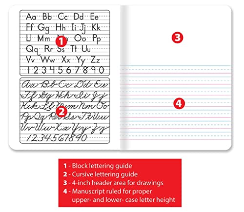 Better Office Products Primary Journals, Hardcover Kindergarten Journal & Kindergarten Composition Notebook, Grades K-2 Primary Composition Book with Picture Space, 100 Sheets
