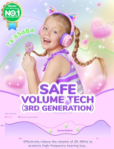 iClever 여아용 아동용 블루투스 헤드폰, LED 고양이 귀 여행 선물 | SafeSound Tech3.0, 60시간 재생, 블루투스 5.3, USB C 충전, AUX 케이블, 태블릿 PC용 유아 아동용 무선 헤드폰 - color: 피치 핑크-와이어리스