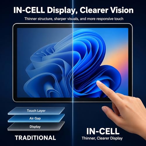 AWOW 10.1" Tablet with Keyboard, 2-in-1 Mini Laptop Tablet PC, Intel N150, 12GB RAM 256GB SSD, in-Cell Display, 36W PD Fast Charging, WiFi 6, BT 5.0, HDMI, Type-C, 8MP+5MP Camera