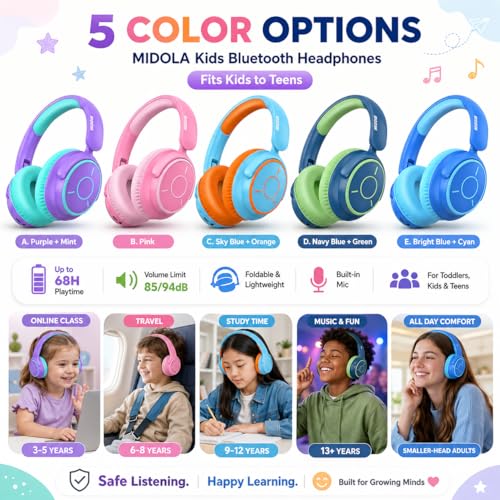 MIDOLA Kids Bluetooth Headphones 68H Play Time,Volume Limit 85/94dB, Foldable Lightweight Wireless Over-Ear Headphone for Kid Toddler Child Pad Tablet,Headsets with Built-in Mic Green Blue - color: Deep Blue