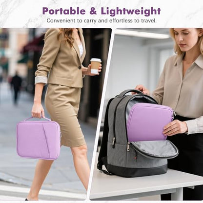 MoKo 9-11 Inch Padded Tablet Sleeve Protective Carrying Case for 11" iPad Air M4 2026, iPad A16/Pro 11 M5, i-Pad 10th/Air 5/4th 10.9, iPad9/8. 10.2, Tab S8/S9 11, Tablet Bag with Handle, Lilac - color: Lilac, size: 9-11 Inch