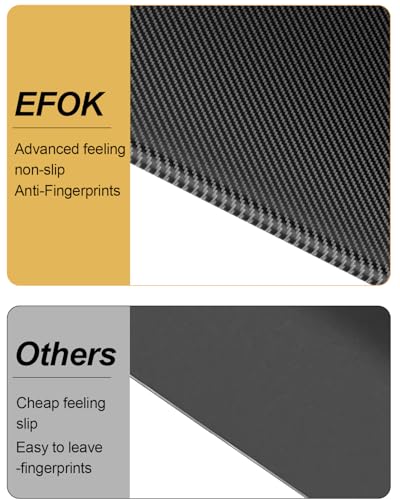 10 Pack Heavy Duty Black Plastic Folders with 2 Pockets, Textured Light Luxury File Folders with Business Card Slot, Letter Size Filing Supplies for Back to School & Office Organization