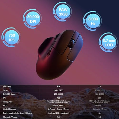 Keychron M7 8K Wireless Mouse, 30K DPI Optical Computer Mice, 2.4 GHz/Bluetooth/Wired with Macro Button 66g Lightweight Ergonomic, Up to 140 Hours Worktime for Laptop macOS/Windows - Black - color: Black, style: 8K Polling Rate