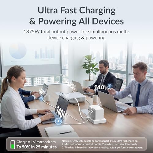 Gitryin Laptop Charging Station, 140W, 2 * 65W, 2 * 40W Retractable Lightning, Micro USB, USB C Chargers, 1 Lightning, 1 Micro USB, 1 USB A, 7 Type C Ports with Cooling Power Strip, 350W Charging Hub