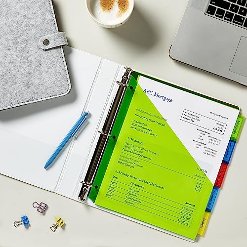 Avery Dividers for 3 Ring Binders, 5 Tab Plastic Binder Dividers, Pockets, Insertable Big Tabs, Multicolor, Extend Beyond Sheet Protectors, 1 Set (11902)