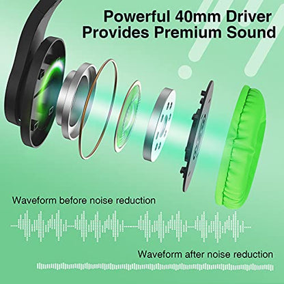 BlueFire Kids Headphones for Online School, Children, Teens, Boys, Girls, 3.5mm Stereo Over-Ear Gaming Headphone with Microphone and Volume Control for PS4, PS5, New Xbox One - color: Green