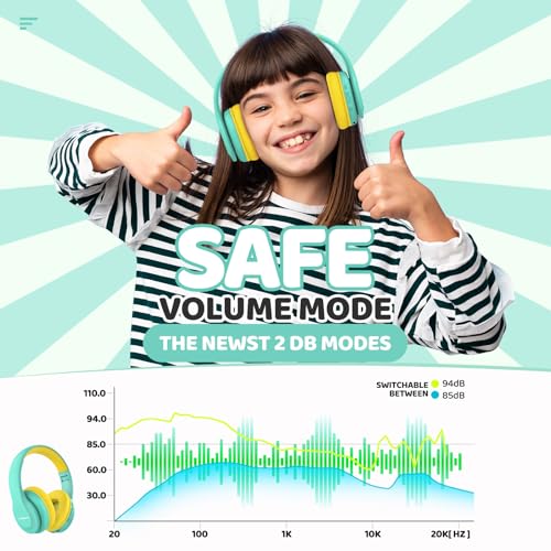 JoySpark Kids Bluetooth Headphones, Lightweight Wireless Headphones for Kids, 85/94dB Volume Limited, 60 Hours Playtime, Bluetooth 5.3, Over-Ear Toddler Headsets with Built-in Mic-Green - color: Green