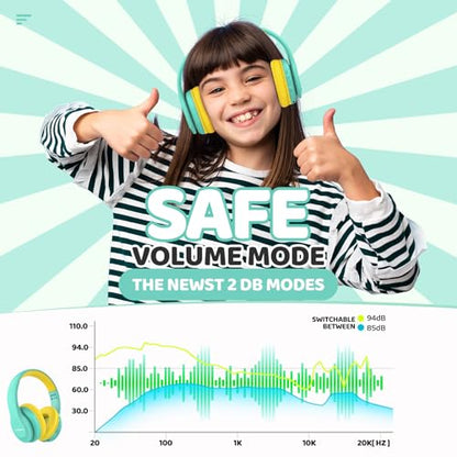 JoySpark Kids Bluetooth Headphones, Lightweight Wireless Headphones for Kids, 85/94dB Volume Limited, 60 Hours Playtime, Bluetooth 5.3, Over-Ear Toddler Headsets with Built-in Mic-Green - color: Green