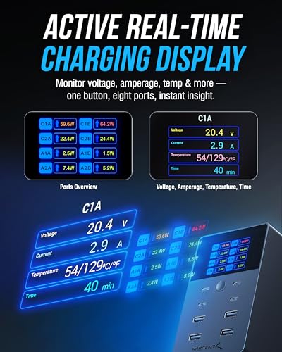 SABRENT VOLTIK Charging Station, 252W 8-Port USB C and USB A Desktop Charger, UL Certified with Real-Time LCD Display, Fast Charging for MacBook, iPhone, Samsung and More - size: 8-Port