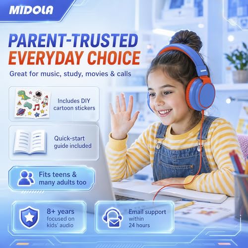 MIDOLA Kids Headphones for School Learning,Volume Limited 85/94dB, Foldable Lightweight Over-Ear Wired Headphones for Kids Toddler Girls Boys 3.5mm for Pad,Headsets with Built-in Mic Blue - color: Blue