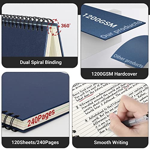 EUSOAR 5 Subject Notebook College Ruled, 3pcs A4 11" x8-1/2 Spiral Writing Pad, Thick Hardcover, 100GSM 120Sheets/ 240Pages of Lined Paper, for School, Home Supplies, Office and Business, Royal Blue - color: Royal Blue, size: A4-3Pack