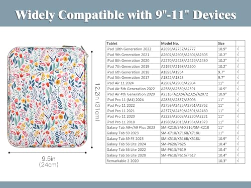TiMOVO 9-11" Tablet Sleeve Bag for iPad 11-inch A16 2025, iPad 10.9"/10.2"| Air 11 Inch/5th/4th Gen. 10.9", Galaxy Tab A9+/A11Plus 11", Protective Bag with Pocket, Flowers - color: Ac-Flowers, size: 9-11 Inch