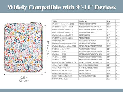 TiMOVO 9-11" Tablet Sleeve Bag for iPad 11-inch A16 2025, iPad 10.9"/10.2"| Air 11 Inch/5th/4th Gen. 10.9", Galaxy Tab A9+/A11Plus 11", Protective Bag with Pocket, Flowers - color: Ac-Flowers, size: 9-11 Inch