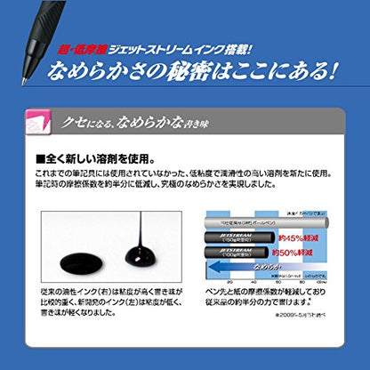 Uni Jetstream Multi Pen 3and1, 0.7mm Ballpoint Pen and 0.5mm Mechanical Pencil, Pink Body (MSXE460007.77) - style: Pink Body