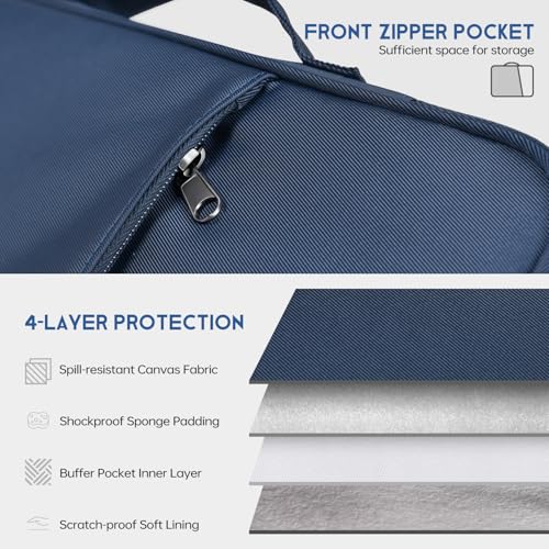 9-11 inch Tablet Sleeve Case Bag for 11-inch iPad Pro M5 M4 Magic Keyboard & iPad Air M2 M3 M4(2026), 11-in iPad A16, Fire Max 11 & Fire HD 10, Galaxy Tab A9+ Plus - color: Navy Blue, size: 9-11 inch