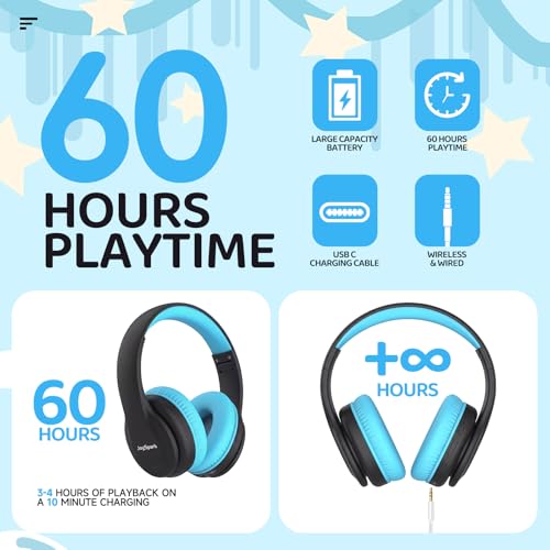 JoySpark Kids Bluetooth Headphones, Lightweight Wireless Headphones for Kids, 85/94dB Volume Limited, 60 Hours Playtime, Bluetooth 5.3, Over-Ear Toddler Headsets with Built-in Mic (Black Blue) - color: Black Blue