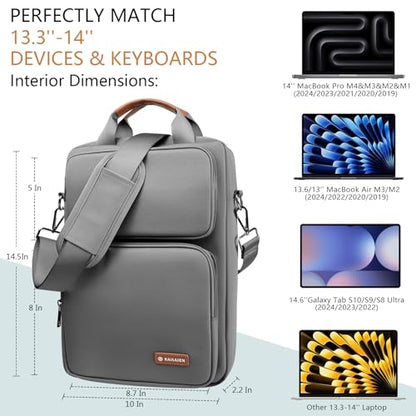 13.3-14 Inch Laptop Sleeve Bag, Laptop Bag for 14'' MacBook Pro M4 2024,14'' MacBook Pro M3&M2&M1 2023/2021, 13.6/13'' New MacBook Air M3/M2 2024/2022,Tab S8 Ultra 14.6",with Shoulder Strap(Gray) - color: Gray, size: 13.3-14 Inch