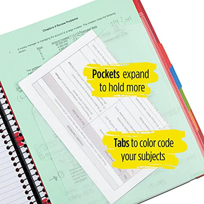 Five Star Advance Spiral Notebook, 5 Subject, College Ruled Paper, 200 Sheets, 11 x 8-1/2 inches, Teal (73152)