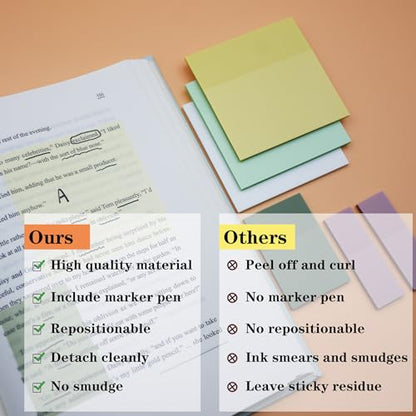YOUDEFUL Transparent Sticky Notes, 3"x3" Clear Sticky Notes, Waterproof Translucent Sticky Note Pads for Books Annotation, Clear Post it Notes for Bible Journaling Study, School Office Supplies - size: Square Yellow