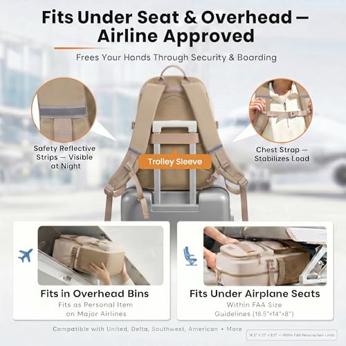 LOVEVOOK Commuter Laptop Backpack with Honeycomb Mesh Back & Ergonomic Padded Straps, 15.6" Water Resistant Travel Bag, Nurse Teacher Office Daily Commute with Accessory Pouch - color: Beige - Light Pink, size: 15.6 Inch