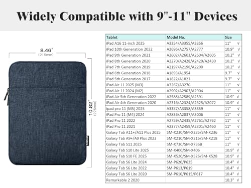 TiMOVO 9-11" Tablet Sleeve Bag, Dusty Blue | Fit iPad 11" A16 2025 / 10.9"/10.2" / Air 11" 5/4 Gen / Galaxy Tab A9+/A11Plus 11", Fit Smart Keyboard - color: A-Dusty Blue, size: 9-11 Inch