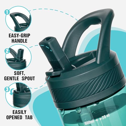 OLDLEY 20oz Kids Water Bottle with Straw, BPA-Free Tritan Water Bottle for School, Leakproof Clear Water Bottle with One Click Open, Measurement Scale, Cup Holder Friendly for Boys Girls,Lagoon - color: Lagoon
