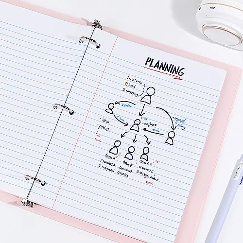 SUNEE Loose Leaf Paper, 900 Sheets, 6 Pack Wide Ruled Paper, 8 x 10-1/2 Inch Filler Paper, 3 Hole Punch Binder Paper, Loose Leaf Notebook Paper, 150 Sheets/Pack - size: Wide Ruled | 6 Pack