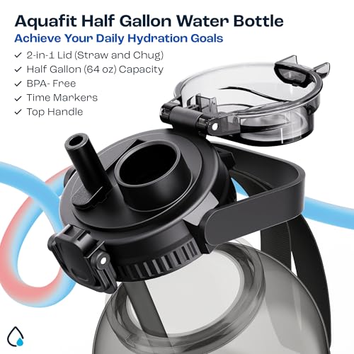AQUAFIT 64 oz Water Bottle with Handle, 2in1 Lid | BPA Free Half Gallon Water Bottle with 2in1 Straw and Chug Lid - Leakproof Gym Water Bottle with Time Marker (Aqua) - color: Aqua