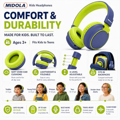 MIDOLA Kids Bluetooth Headphones 68H Play Time,Volume Limit 85/94dB, Foldable Lightweight Wireless Over-Ear Headphone for Toddler Kid Child Pad,Headsets with Aux Built-in Mic Deepblue - color: DeepBlueSky