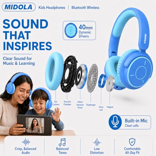 MIDOLA Kids Bluetooth Headphones 68H Play Time,Volume Limit 85/94dB, Foldable Lightweight Wireless Over-Ear Headphone for Kid Toddler Child Pad Tablet,Headsets with Built-in Mic Blue - color: Blue