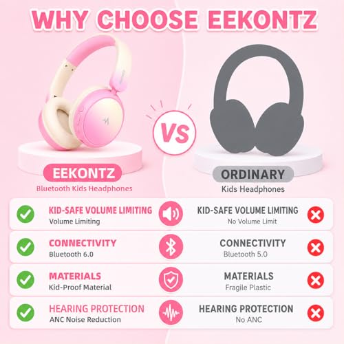 Wireless Headphones for Girls– ANC Active Noise Cancelling, 58H Playtime,Safe Volume Limiter, Foldable Over-Ear Kids Headset with 40mm Drivers for School, Travel & Learning - color: Pink