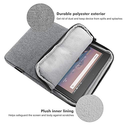 MoKo 7-8 Inch Tablet Sleeve Bag, Polyester Pouch Cover Case Fits iPad mini (A17 Pro) 8.3" 2024, iPad mini 6/5/4/3/2/1, Samsung Galaxy Tab S2 8.0, Tab A 8.0, ZenPad Z8s 7.9,Light Gray - color: Light Gray, size: 7-8 inch