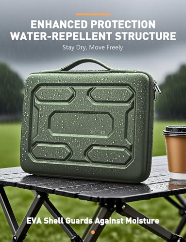 DOMISO 18 inch Laptop Sleeve with Handle Shockproof Computer Bag Waterproof EVA Protective Carrying Case for 17.3" MSI GS73VR Stealth Pro/HP Envy 17/LG Gram 17"/ROG Strix GL704VS,Green - color: Green, size: 17.5-18 inch