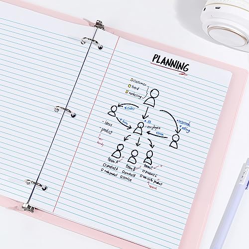SUNEE Loose Leaf Paper, 450 Sheets, 3 Pack College Ruled Paper, 8 x 10-1/2 Inch Filler Paper, 3 Hole Punch Binder Paper, Loose Leaf Notebook Paper, 150 Sheets/Pack - size: College Ruled | 3 Pack