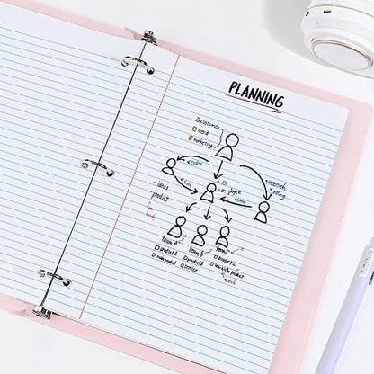 SUNEE Loose Leaf Paper, 450 Sheets, 3 Pack College Ruled Paper, 8 x 10-1/2 Inch Filler Paper, 3 Hole Punch Binder Paper, Loose Leaf Notebook Paper, 150 Sheets/Pack - size: College Ruled | 3 Pack
