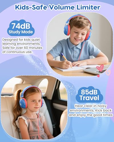 awatrue Kids Headphones, 74/85dB Safe Volume Limit, Stereo Sound, Wired On-Ear Headphones for Kids Boys Girls, 3.5mm Jack for Tablet, iPad, Kindle, YOTO Player, Airplane Travel, Blue - color: Blue-Red