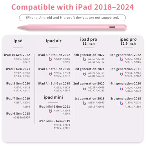 HZD Apple Pencil for iPad 2025-2018 Faster Charge Stylus Pen, Pink | with Tilt Sensitivity & Palm Rejection & Magnetic Compatible iPad 11/10/9/8/7/6, Pad Air 3/4/5, Pro 12.9"/11",Mini 6/5, M2/M4 - color: Pink