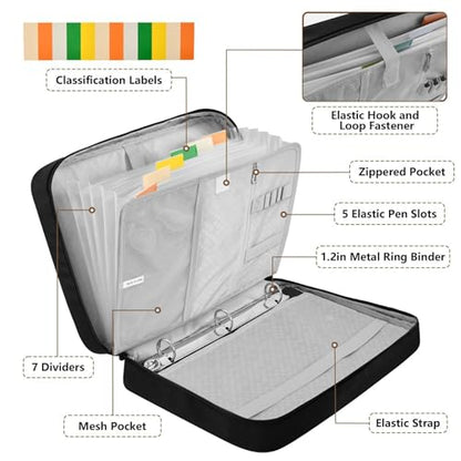 3-Hole Ring Binder Organizer Portfolio with 7-Slot Smart Filing Sleeve Jungle Gnome Green Expandable Filing Folder with Zippered Pencil Pouch
