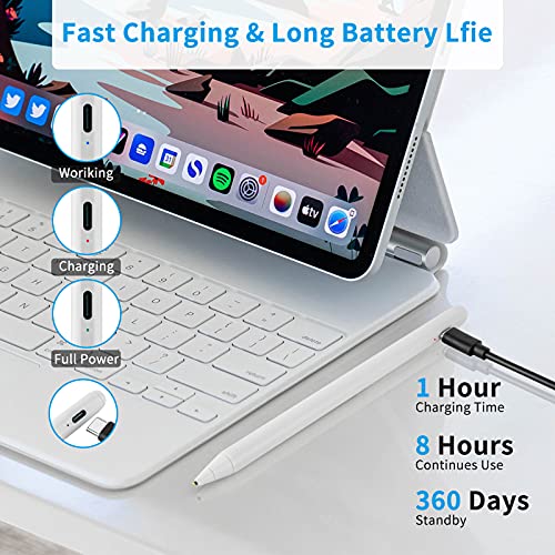 Samsung A7/A8/A9/A11+/A11 Tablet Pen Stylus,Good for Drawing and Writing Sketch Pencil for Samsung A7/A8/A9/A11+ Tablet Pen Stylus,White - color: White