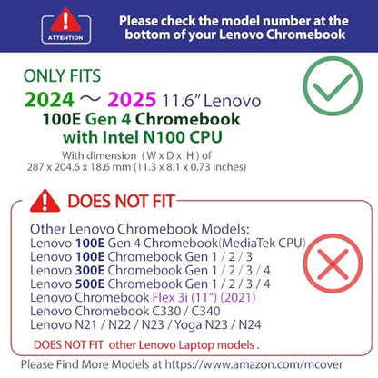 mCover Hard Case ONLY Compatible for 2024~2025 11.6" Lenovo 100E Chromebook Gen 4 (with Intel CPU and Model# 83G*) Laptop Computer (NOT Fitting Any Other Lenovo Models) - Pink - color: Pink