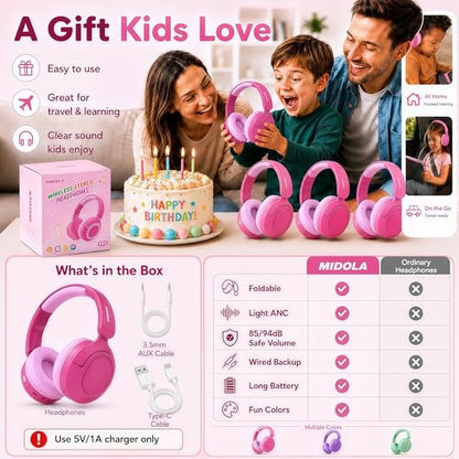 MIDOLA Kids Bluetooth Headphones Active Noise Cancelling Lightweight Wireless Headphone for Kid Volume Limited 85/94dB Foldable Over-Ear Headset with Mic,68 Hours Playtime,for Toddler Child Rose Pink - color: Rose Pink