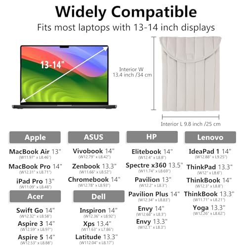 Puffy Laptop Sleeve 13-14 Inch, Soft Laptop Case, Grey Set | Compatible with 13-14 Inch Macbook Pro/Air/Neo, Asus/Dell/Lenovo Laptops, Protective Carrying Bag with Cable Storage Pouch - color: Grey Set, size: 13/14