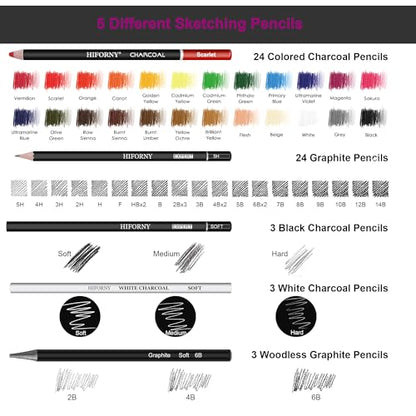 HIFORNY 126 PCS Drawing Kit Sketching Pencil Set,Sketch Pencils Art Supplies with 3-Color Sketchbook,Graphite,Charcoal,Blending Tools,Drawing Pencils for Adults Artists in Zipper Case