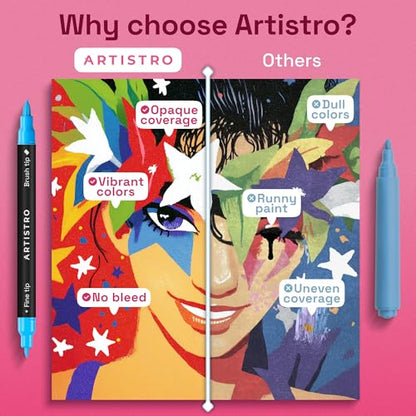 ARTISTRO 36 Acrylic Paint Markers - Paint Pens for Drawing - For Fabric, Rock, Glass, Wood, Molds - Arts & Crafts Gift for Adults, Teens, Kids, Classroom Must Haves & School Supplies